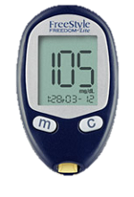 Glucose Meter for Diabetics